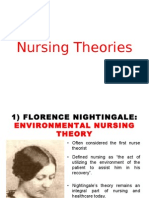 Nursing Theories with applications