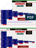 Brackets PDF