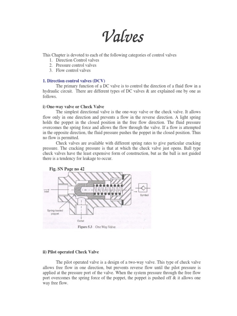Hydraulic Valves | PDF | Valve | Pump