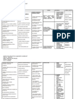 Plan de Area Quimica Decimo 2010