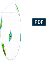 Stereonet Plot