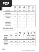 Dente a molla per rasaerba AF43783