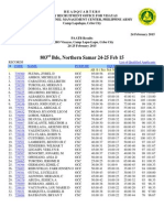 PAATB Result's 803rd Bde NS 24-25 Feb 15