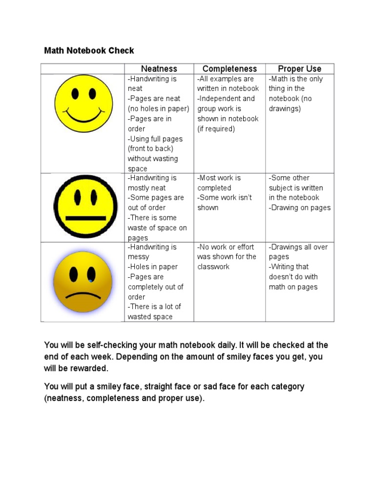 Math Notebook Self-Check Guide | PDF