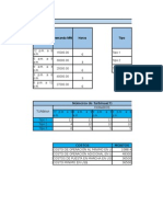 Tarea_2_IOP