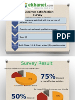 Customer Satisfaction Survey of