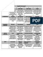 Projet Tu Etais Comment Rubric 2015