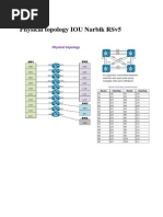 Topology IOU Narbik RSv5