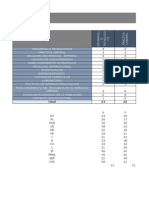 Analisis de Los Resultados