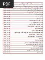 Pdf date. Pdf date
