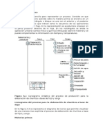 Diagrama de Bloques