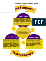 uni educational leadership conceptual framework 