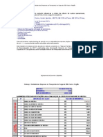 Planilha de Custo de Transporte