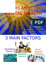 Factors Affecting Mental Health