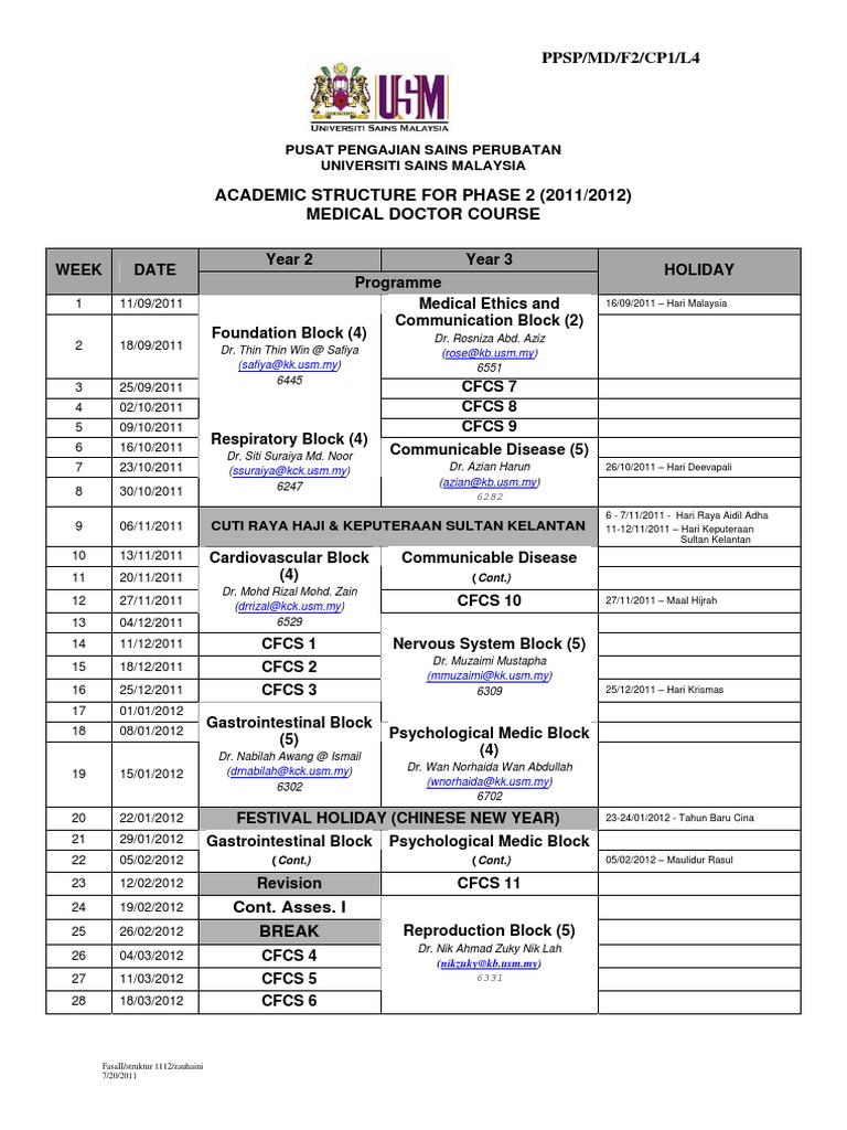 Academic Structure 20112012 | PDF | Wellness | Science & Mathematics