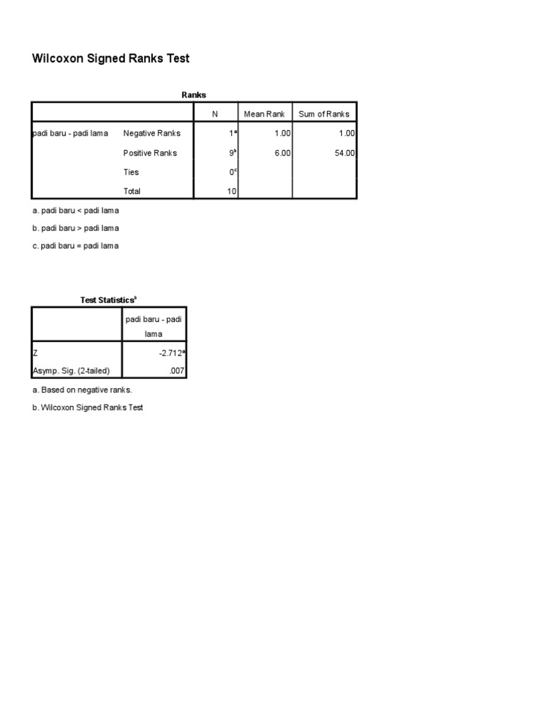 Wilcoxon | PDF | Nonparametric Statistics | Statistical Hypothesis Testing