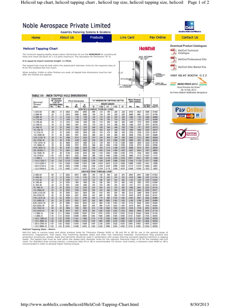 Helicoil Tap Drill Chart Pdf Metric Stores | www.pinnaxis.com