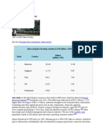 Foreign Direct Investment in India