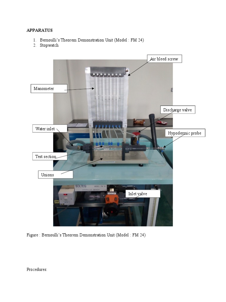 Bernoulli Apparatus Fluid Dynamics Flow Measurement