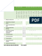 Gantt Chart