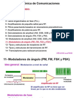 Moduladores de Angulo