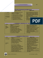 Pengurusan-Am-Pentadbiran-2013.pdf