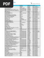 AM Dubai 2013 Exhibitros List