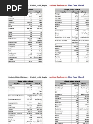 Kurdish Arabic Englsh Medical Dictionary Vertebral Column Musculoskeletal System