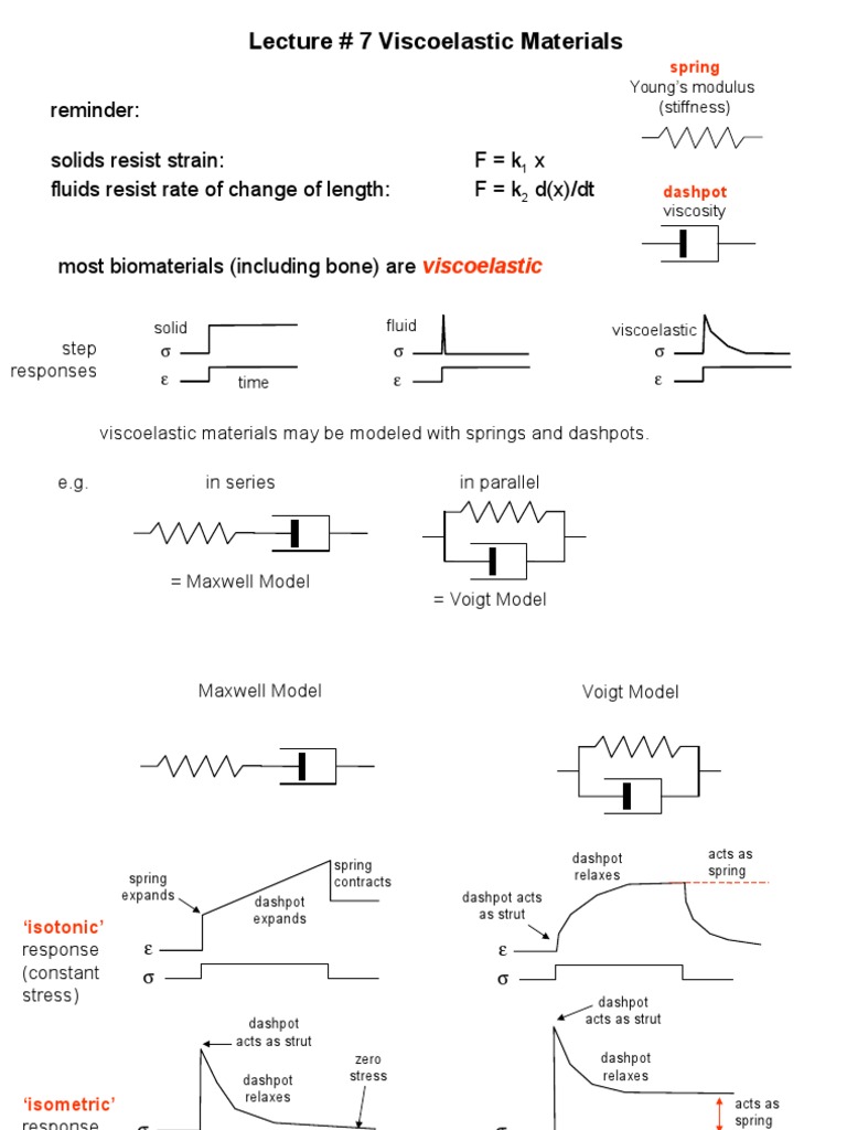 Viscoelastic Material Analysis | PDF | Viscoelasticity | Chemical ...