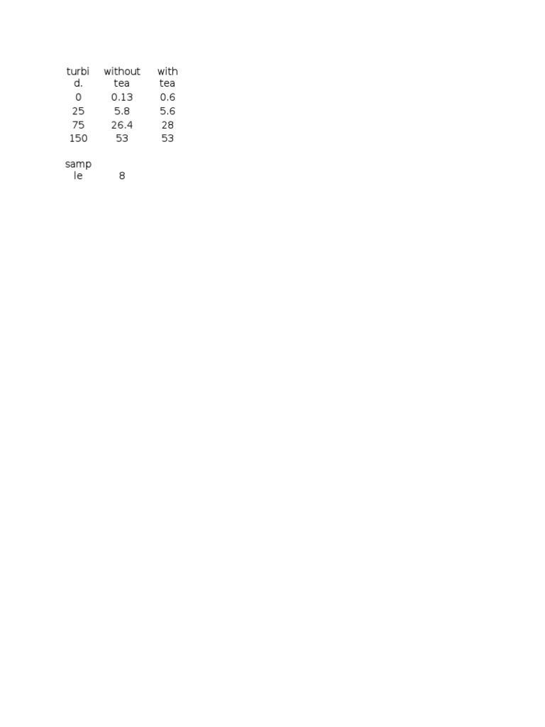 turbid-pdf