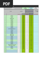 Dimensionamento Condutores 100.Circ.22