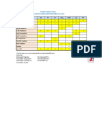 Square Footage, Thermal Conductivity, Product Selector