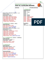 San Diego vs. Cleveland Browns: 21 Personnel: 11 Personnel