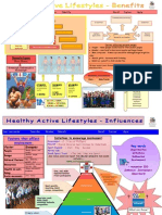 pe revision learning mat