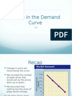 Shifts in The Demand Curve