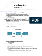 Resumen producción  