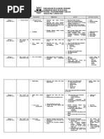 Download Rancangan Pelajaran Tahunan ERT Ting 2 2010 by Cikgu khairie SN25959863 doc pdf