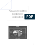 Farmacos Que Modifican La Actividad de La Agiotesina