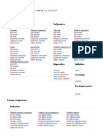 Conjugación Español Verbo Amar