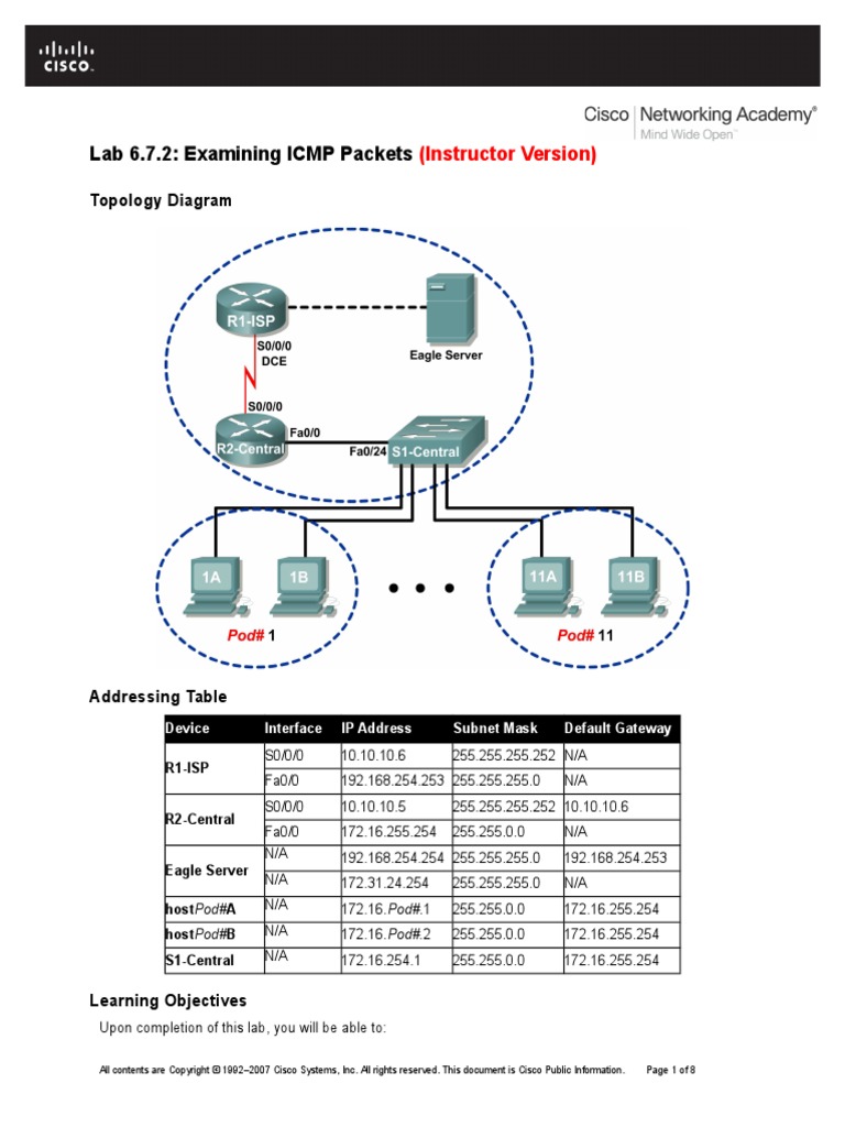 E1_Lab_6_7_2_in | Internet Protocols | Computer Network