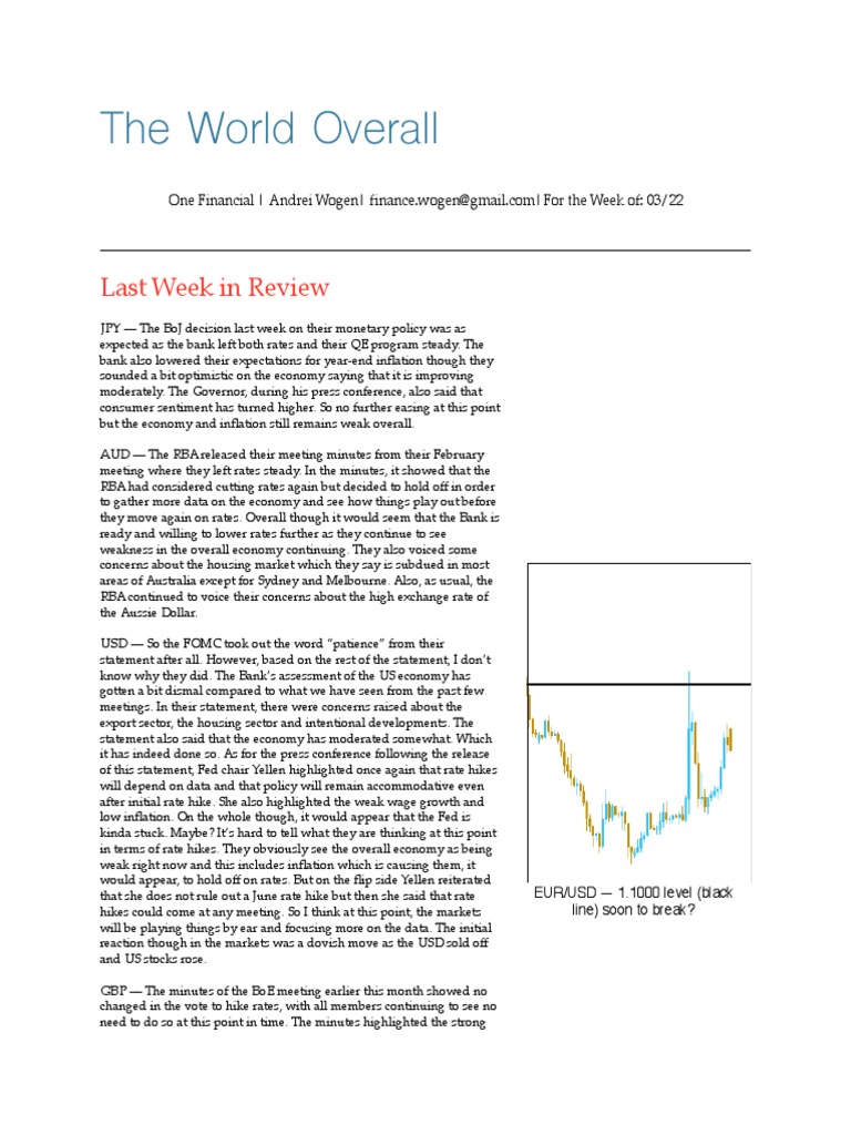 Global Financial Market Review: March 2023 | PDF | Inflation | Swiss Franc
