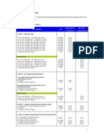 Tariff Rate Final 01.Jan.2014