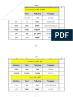 Lista de Verbos Irregulares Agrupada