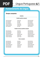 Verbos - Tempos Compostos