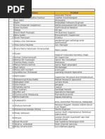 Download KI Bekasi 2 Upload by Kelas Inspirasi SN259616679 doc pdf