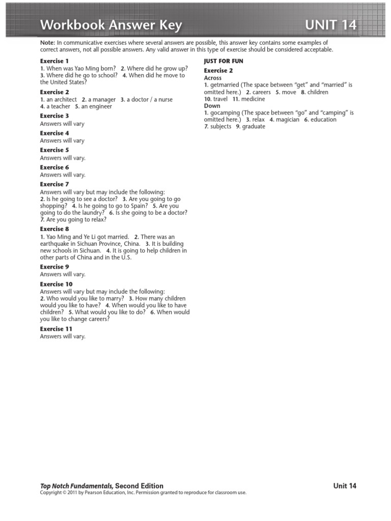 Workbook Answer Key Unit 14 Top Notch Fundamentals, Second Edition PDF