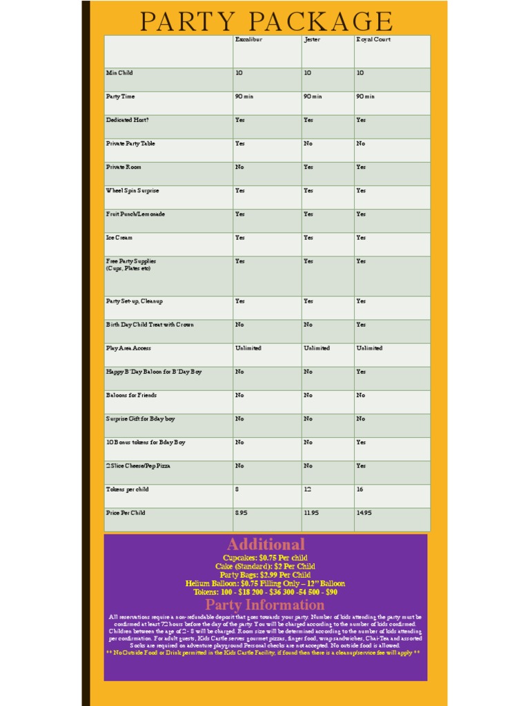Kids Party Packages and Pricing Details | PDF