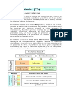 Trastorno Disocial.pdf