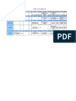 Horario Definitivo 2015 1 Cuatrimestre