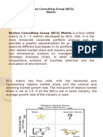 Boston Consulting Group (BCG) Matrix